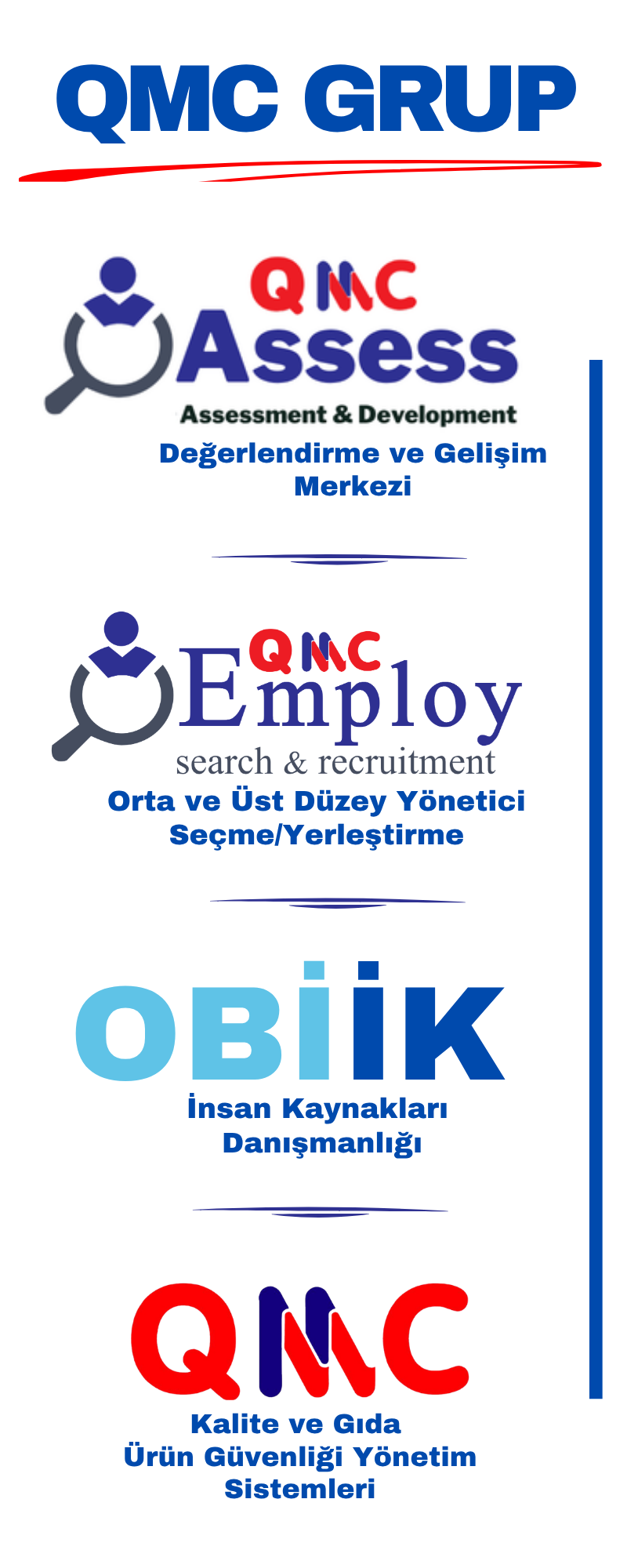 QMC Grup bünyesindeki QMC Assess, QMC Employ, OBIK ve QMC hizmet markaları